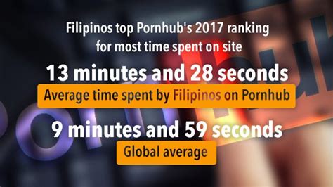 pinoypornhub|pinoy videos .
